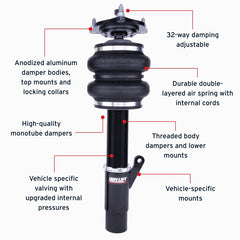 Features and Benefits